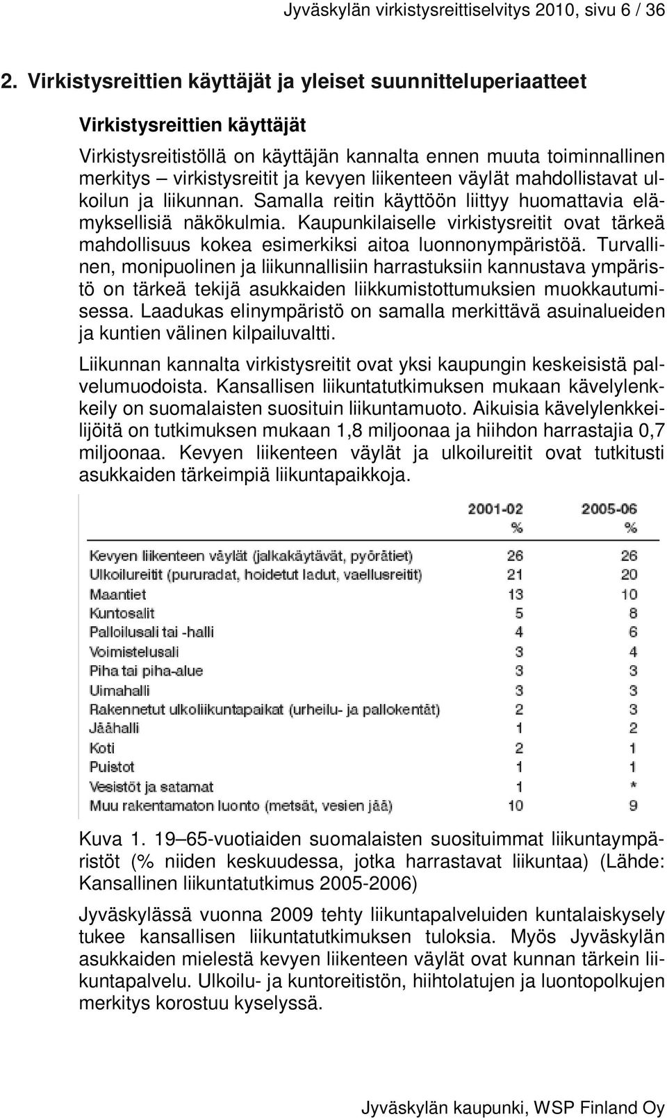 liikenteen väylät mahdollistavat ulkoilun ja liikunnan. Samalla reitin käyttöön liittyy huomattavia elämyksellisiä näkökulmia.