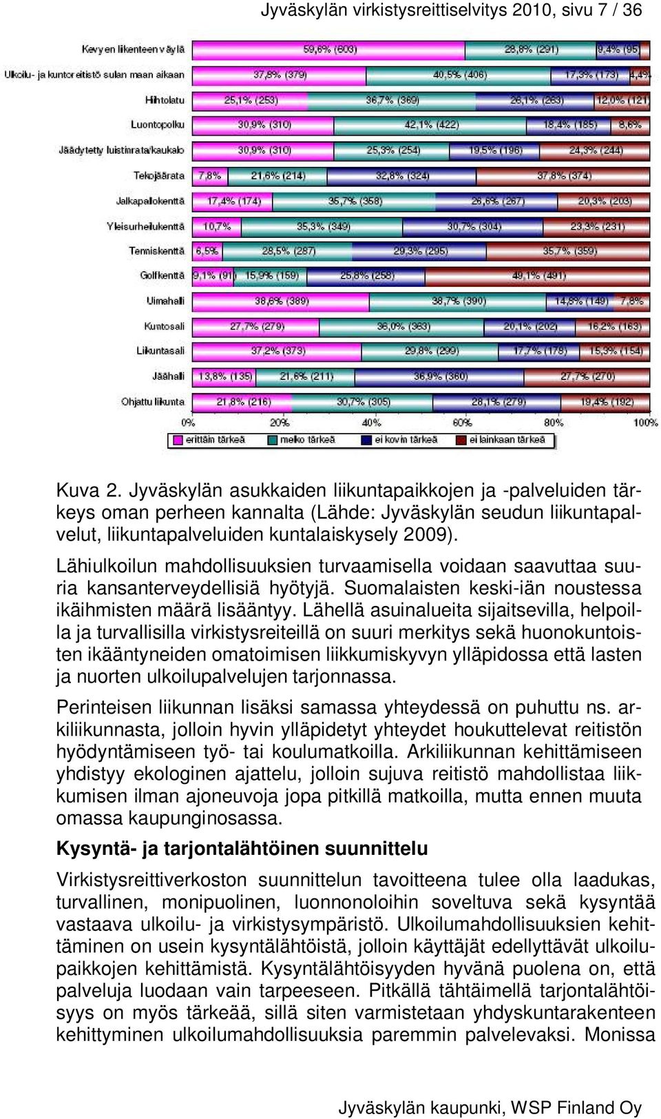 Lähiulkoilun mahdollisuuksien turvaamisella voidaan saavuttaa suuria kansanterveydellisiä hyötyjä. Suomalaisten keski-iän noustessa ikäihmisten määrä lisääntyy.