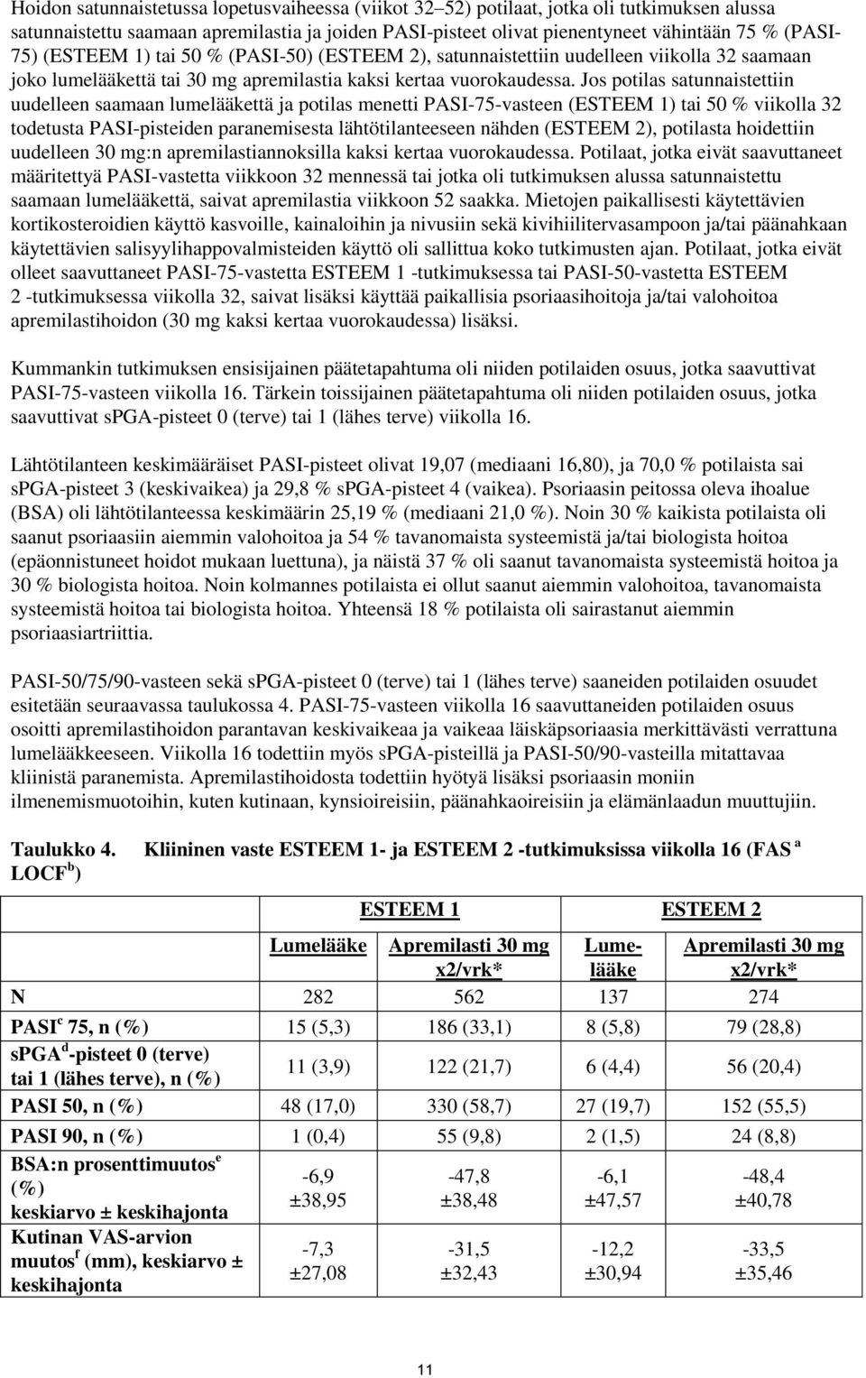 Jos potilas satunnaistettiin uudelleen saamaan lumelääkettä ja potilas menetti PASI-75-vasteen (ESTEEM 1) tai 50 % viikolla 32 todetusta PASI-pisteiden paranemisesta lähtötilanteeseen nähden (ESTEEM