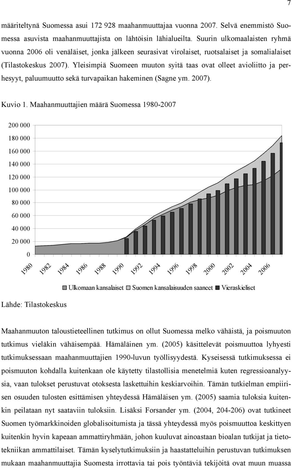 Yleisimpiä Suomeen muuton syitä taas ovat olleet avioliitto ja perhesyyt, paluumuutto sekä turvapaikan hakeminen (Sagne ym. 2007). Kuvio 1.