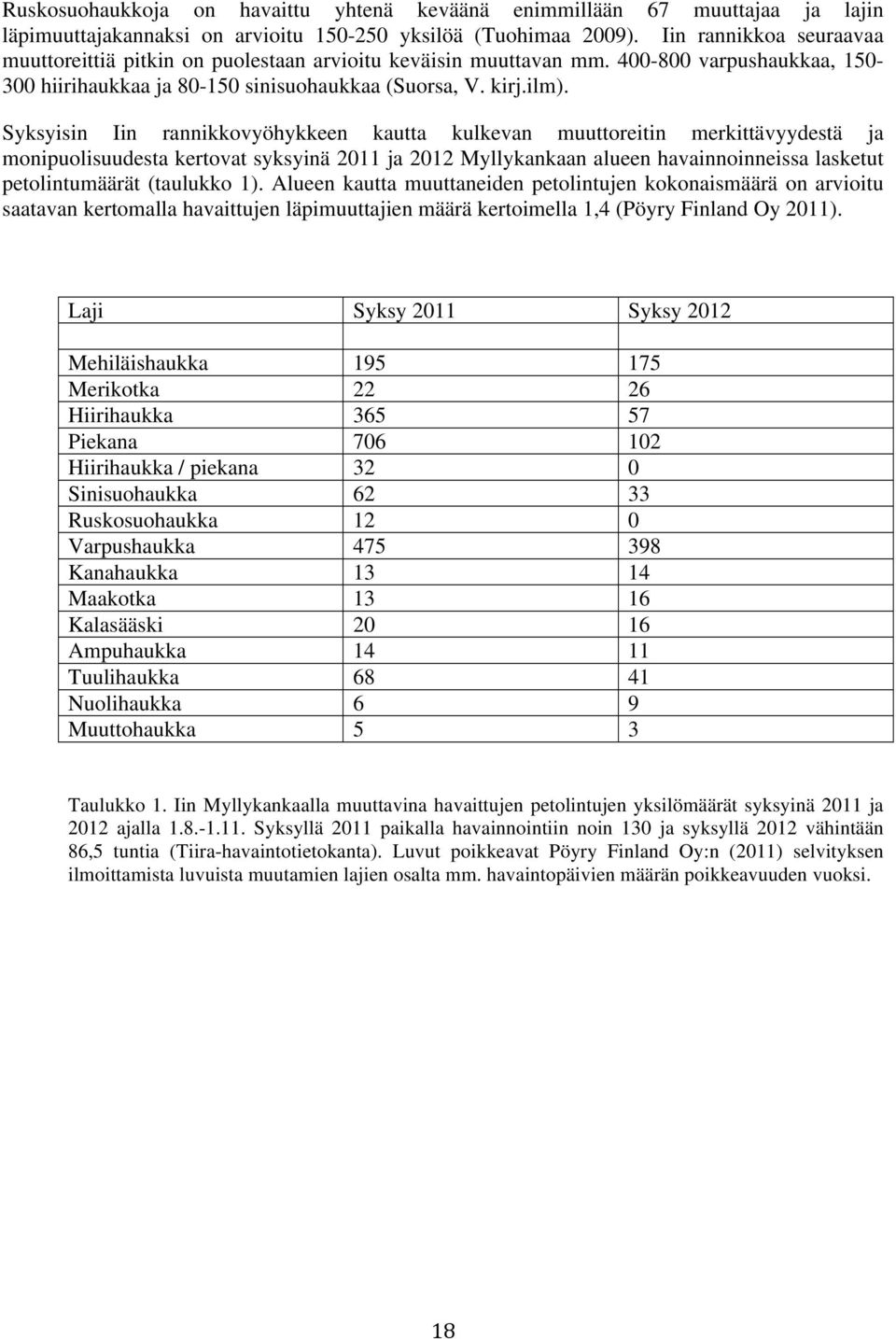 Syksyisin Iin rannikkovyöhykkeen kautta kulkevan muuttoreitin merkittävyydestä ja monipuolisuudesta kertovat syksyinä 2011 ja 2012 Myllykankaan alueen havainnoinneissa lasketut petolintumäärät