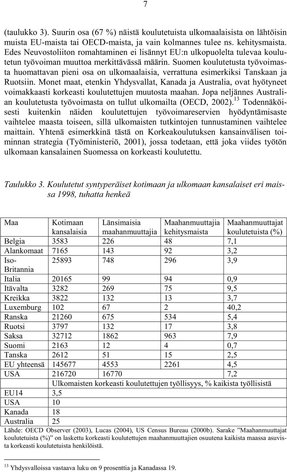 Suomen koulutetusta työvoimasta huomattavan pieni osa on ulkomaalaisia, verrattuna esimerkiksi Tanskaan ja Ruotsiin.