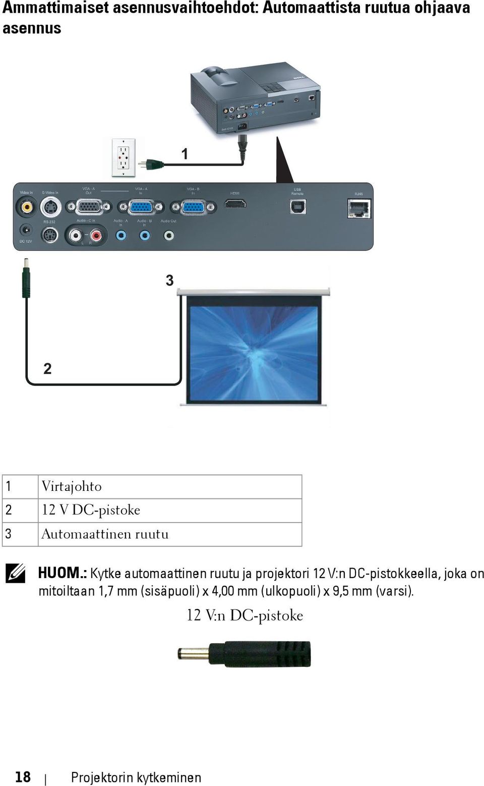 : Kytke automaattinen ruutu ja projektori 12 V:n DC-pistokkeella, joka on