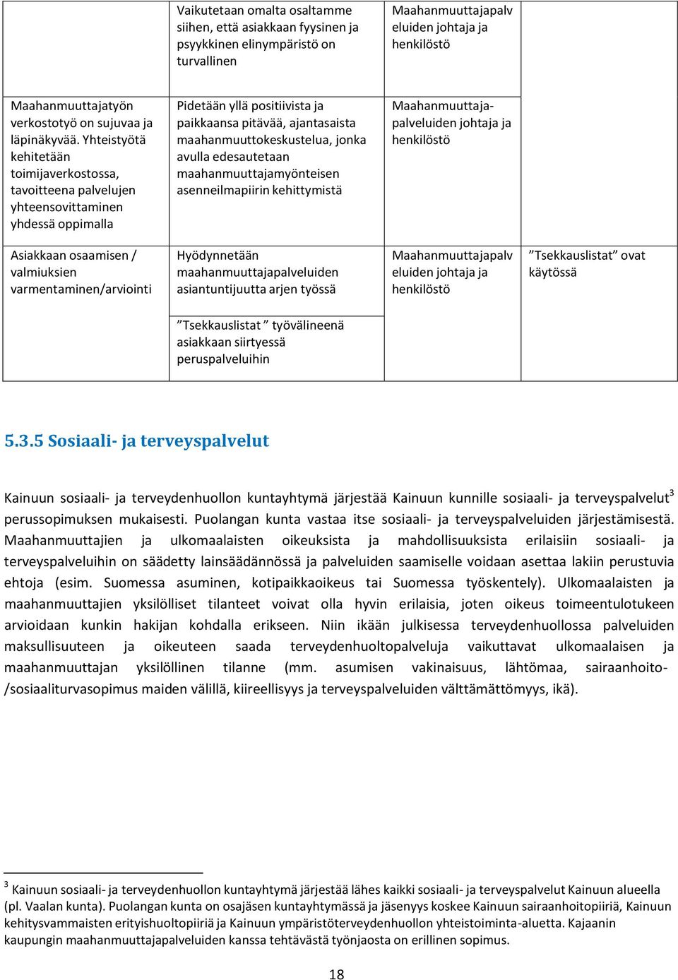 Yhteistyötä kehitetään toimijaverkostossa, tavoitteena palvelujen yhteensovittaminen yhdessä oppimalla Pidetään yllä positiivista ja paikkaansa pitävää, ajantasaista maahanmuuttokeskustelua, jonka