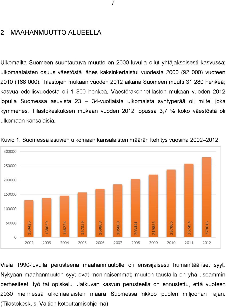 Väestörakennetilaston mukaan vuoden 2012 lopulla Suomessa asuvista 23 34-vuotiaista ulkomaista syntyperää oli miltei joka kymmenes.