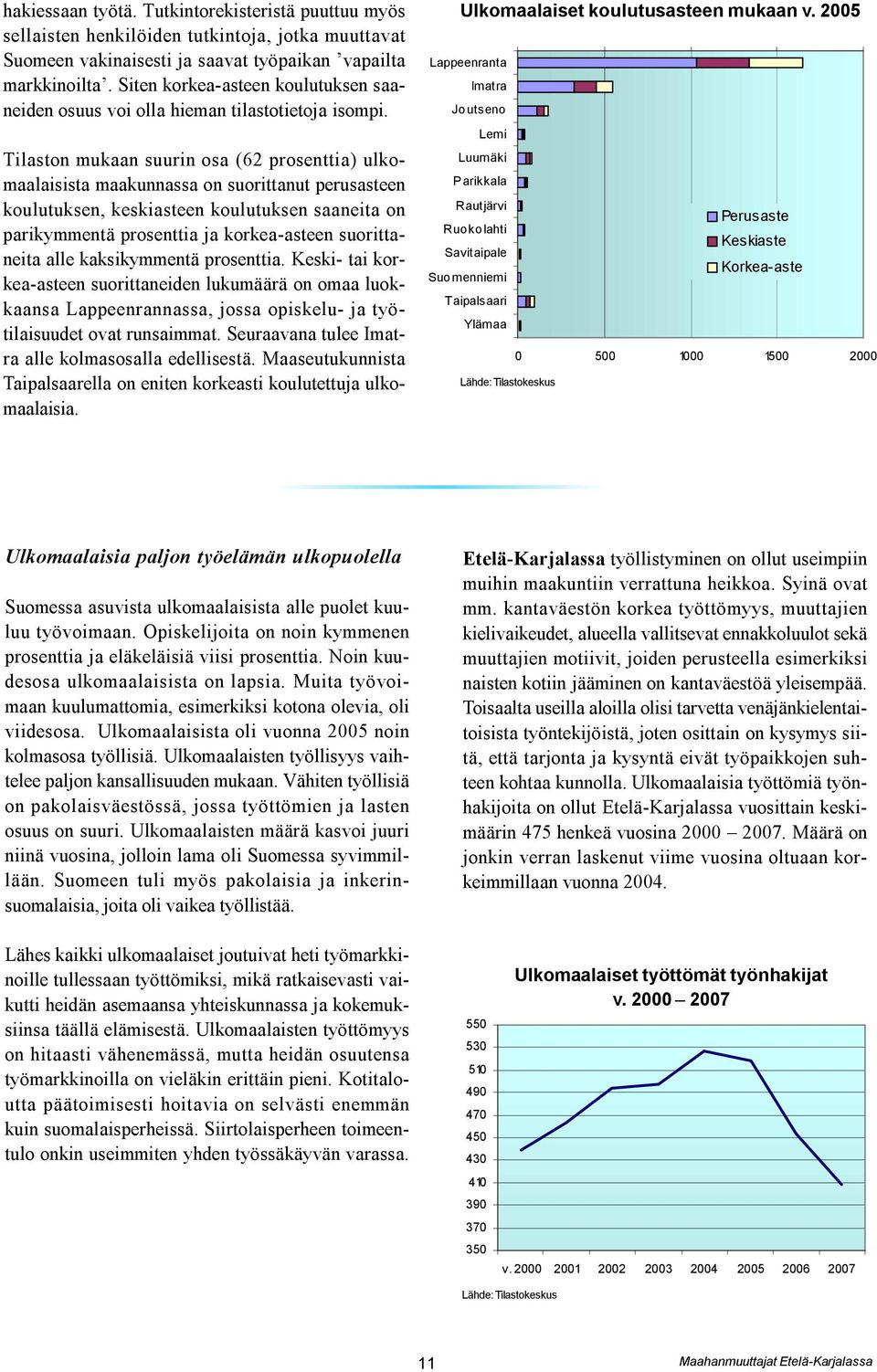 Tilaston mukaan suurin osa (62 prosenttia) ulkomaalaisista maakunnassa on suorittanut perusasteen koulutuksen, keskiasteen koulutuksen saaneita on parikymmentä prosenttia ja korkea-asteen