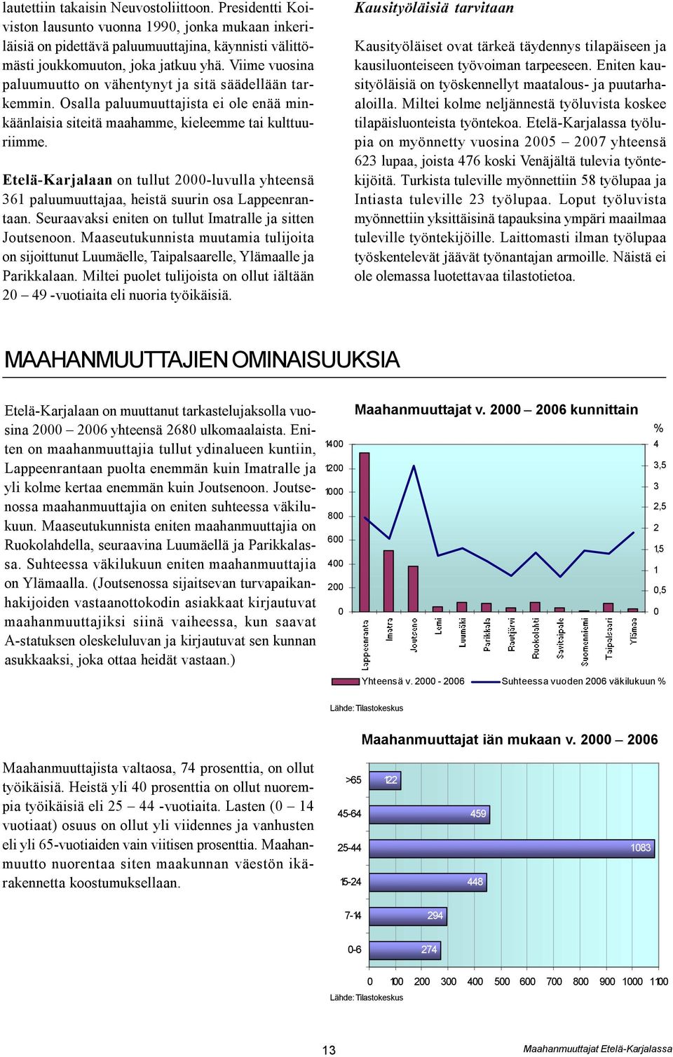 Etelä-Karjalaan on tullut 2000-luvulla yhteensä 361 paluumuuttajaa, heistä suurin osa Lappeenrantaan. Seuraavaksi eniten on tullut Imatralle ja sitten Joutsenoon.