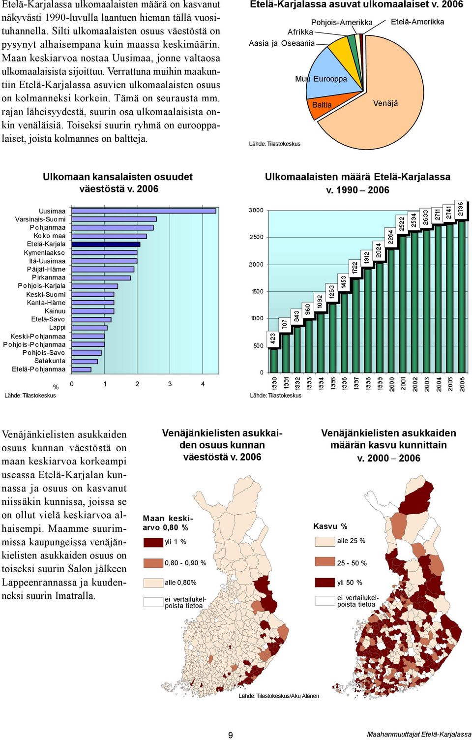 rajan läheisyydestä, suurin osa ulkomaalaisista onkin venäläisiä. Toiseksi suurin ryhmä on eurooppalaiset, joista kolmannes on baltteja. Etelä-Karjalassa asuvat ulkomaalaiset v.