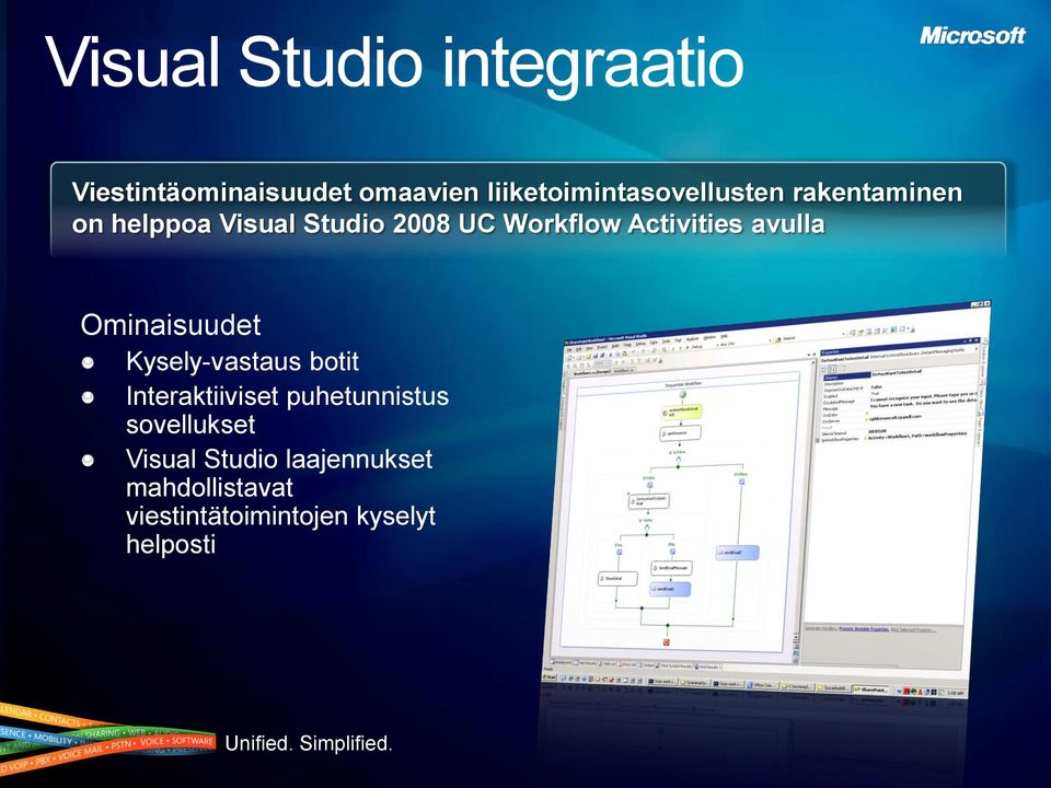 Workflow Activities avulla Ominaisuudet Kysely-vastaus botit Interaktiiviset