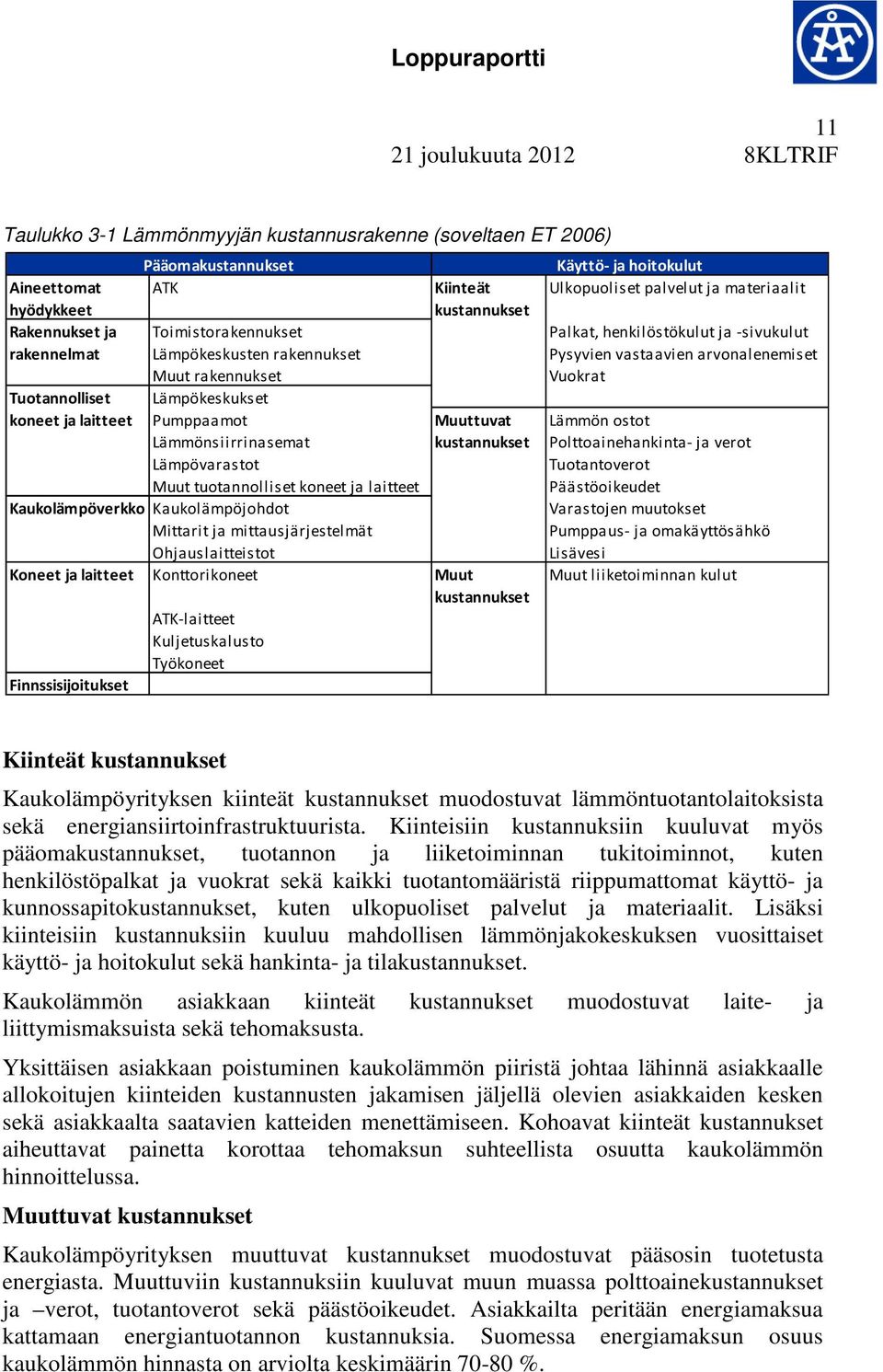 mittausjärjestelmät Ohjauslaitteistot Koneet ja laitteet Konttorikoneet Finnssisijoitukset ATK-laitteet Kuljetuskalusto Työkoneet Kiinteät kustannukset Muuttuvat kustannukset Muut kustannukset