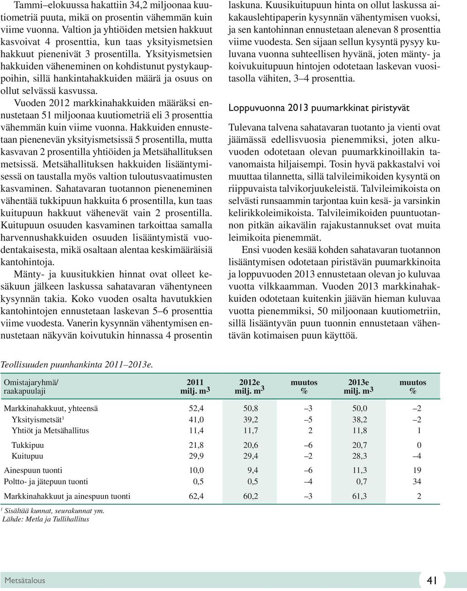 Yksityismetsien hakkuiden väheneminen on kohdistunut pystykauppoihin, sillä hankintahakkuiden määrä ja osuus on ollut selvässä kasvussa.