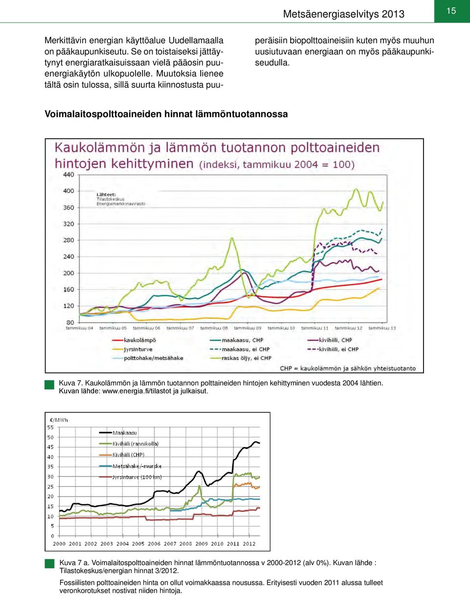 Voimalaitospolttoaineiden hinnat lämmöntuotannossa Kuva 7. Kaukolämmön ja lämmön tuotannon polttaineiden hintojen kehittyminen vuodesta 2004 lähtien. Kuvan lähde: www.energia.fi/tilastot ja julkaisut.