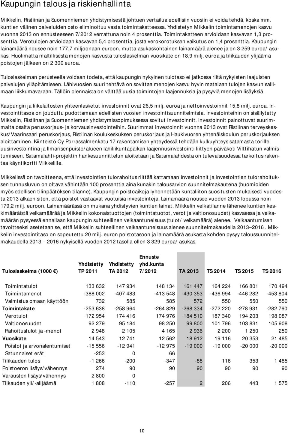 Toimintakatteen arvioidaan kasvavan 1,3 prosenttia. Verotulojen arvioidaan kasvavan 5,4 prosenttia, josta verokorotuksen vaikutus on 1,4 prosenttia.