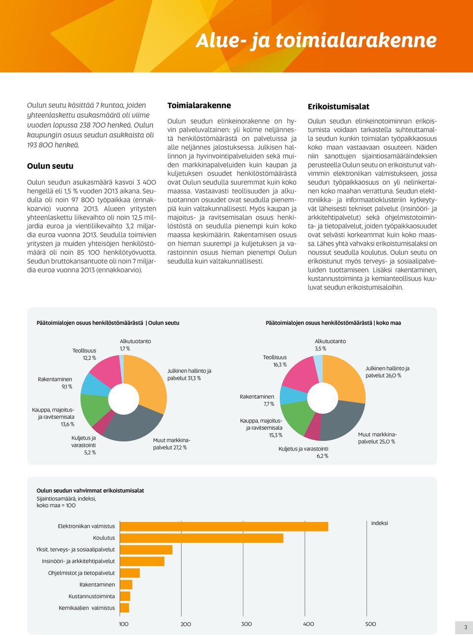 Alueen yritysten yhteenlaskettu liikevaihto oli noin 12, miljardia euroa ja vientiliikevaihto 3,2 miljardia euroa vuonna 213.