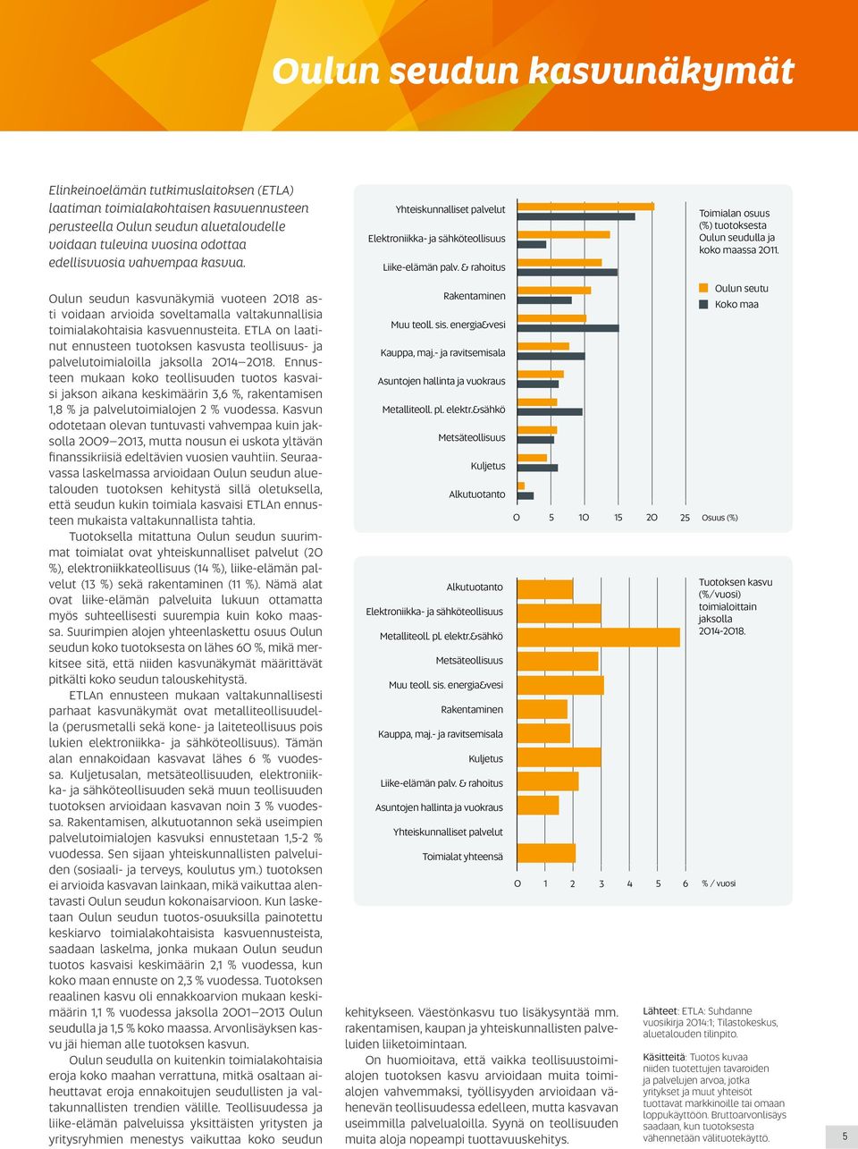 Oulun seudun kasvunäkymiä vuoteen 218 asti voidaan arvioida soveltamalla valtakunnallisia toimialakohtaisia kasvuennusteita.