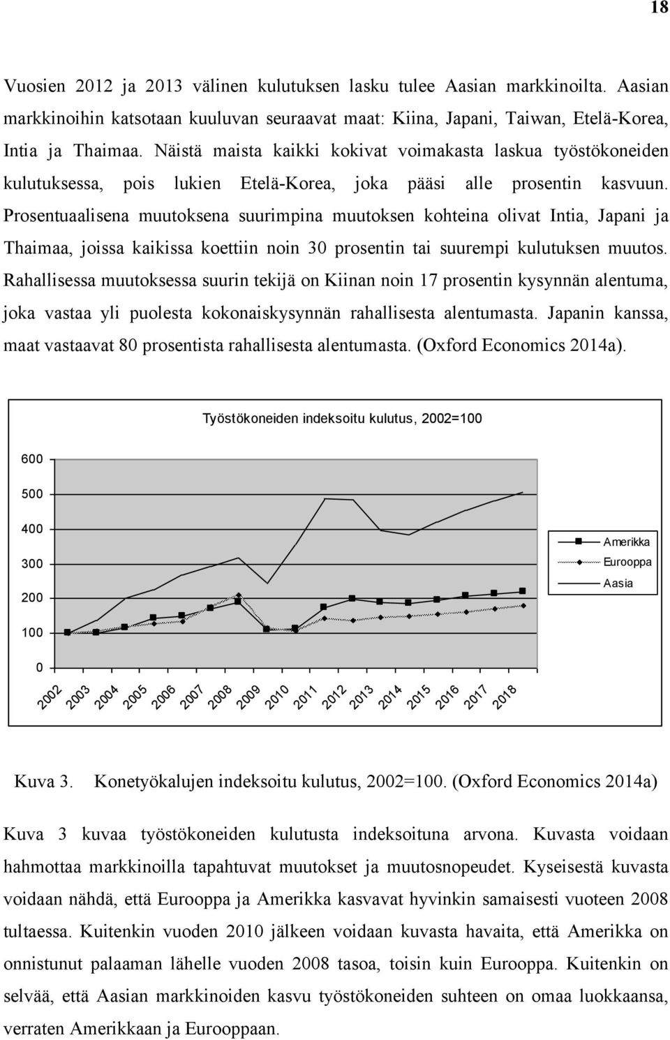 Prosentuaalisena muutoksena suurimpina muutoksen kohteina olivat Intia, Japani ja Thaimaa, joissa kaikissa koettiin noin 30 prosentin tai suurempi kulutuksen muutos.