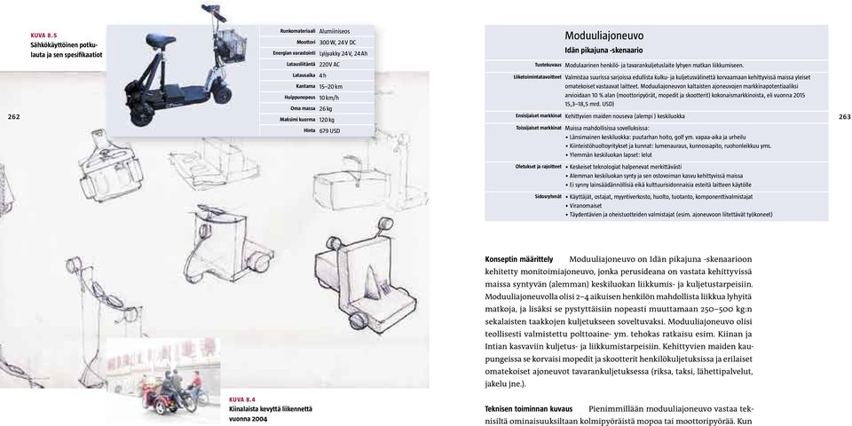 -skenaario Tuotekuvaus Modulaarinen henkilö- ja tavarankuljetuslaite lyhyen matkan liikkumiseen.