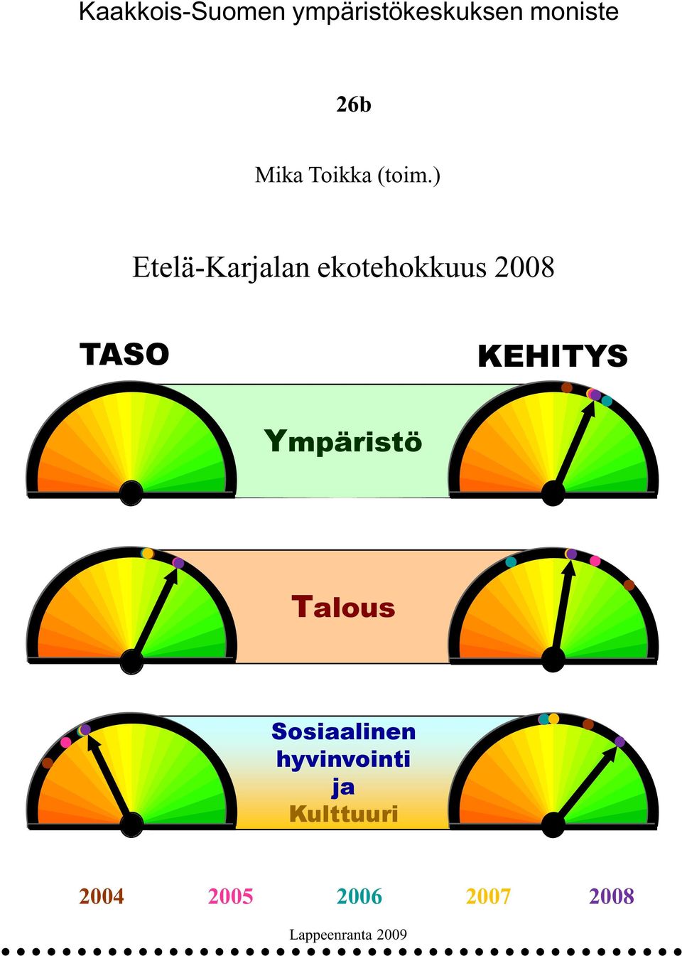 ) Etelä-Karjalan ekotehokkuus 28 Ympäristö