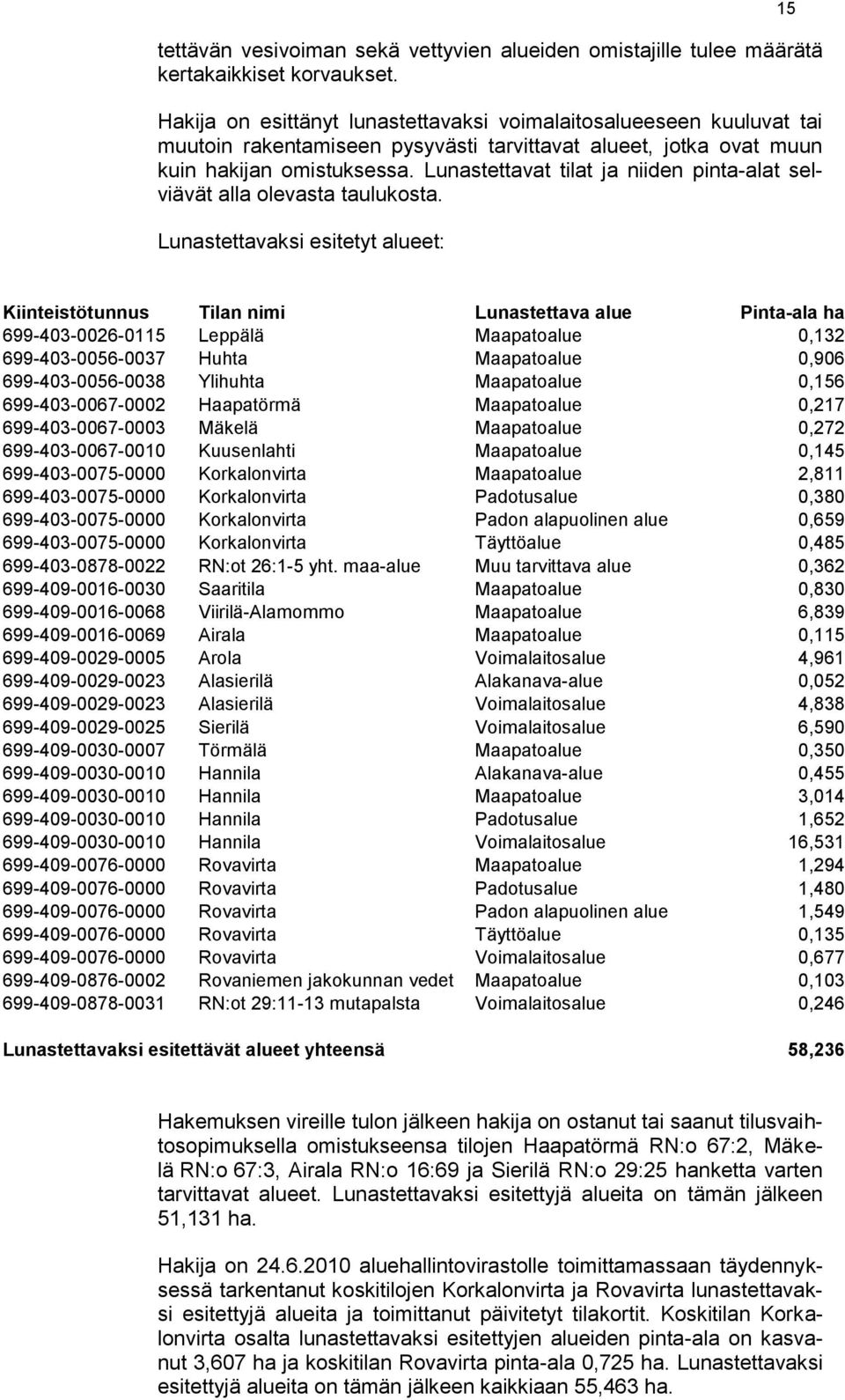 Lunastettavat tilat ja niiden pinta-alat selviävät alla olevasta taulukosta.