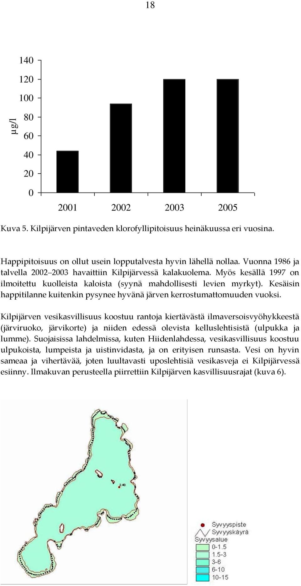 Kesäisin happitilanne kuitenkin pysynee hyvänä järven kerrostumattomuuden vuoksi.