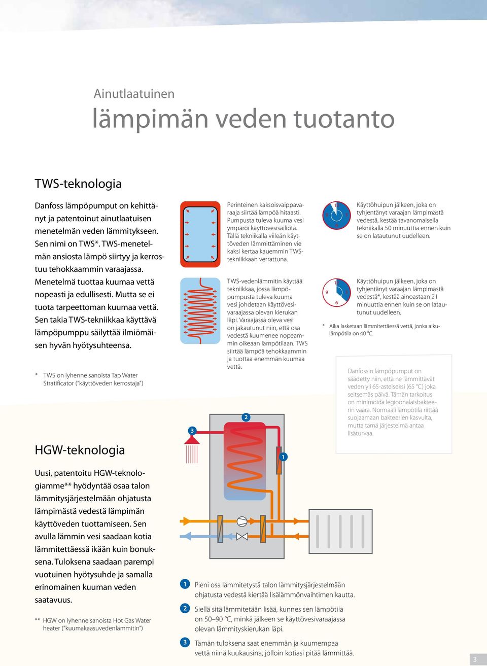 Sen takia TWS-tekniikkaa käyttävä ämpöpumppu säiyttää imiömäisen hyvän hyötysuhteensa.