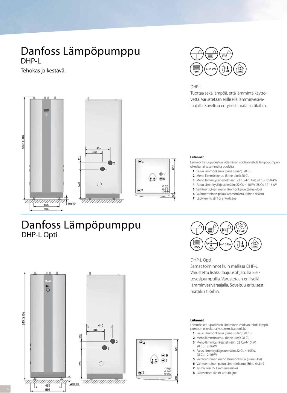 Pauu ämmönkeruu (Brine sisään): Cu Meno ämmönkeruu (Brine uos): Cu Meno ämmitysjärjestemään: Cu -0, Cu -6 Pauu ämmitysjärjestemään: Cu -0, Cu -6 Vaihtoehtoinen meno ämmönkeruu (Brine uos) 6