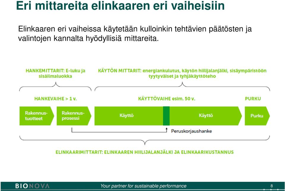 kulloinkin tehtävien päätösten ja