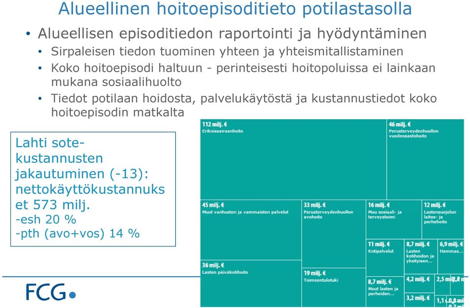 mukana sosiaalihuolto Tiedot potilaan hoidosta, palvelukäytöstä ja kustannustiedot koko hoitoepisodin matkalta