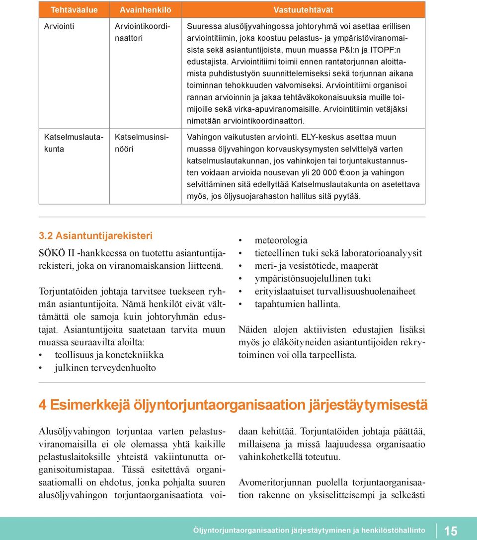 Arviointitiimi toimii ennen rantatorjunnan aloittamista puhdistustyön suunnittelemiseksi sekä torjunnan aikana toiminnan tehokkuuden valvomiseksi.