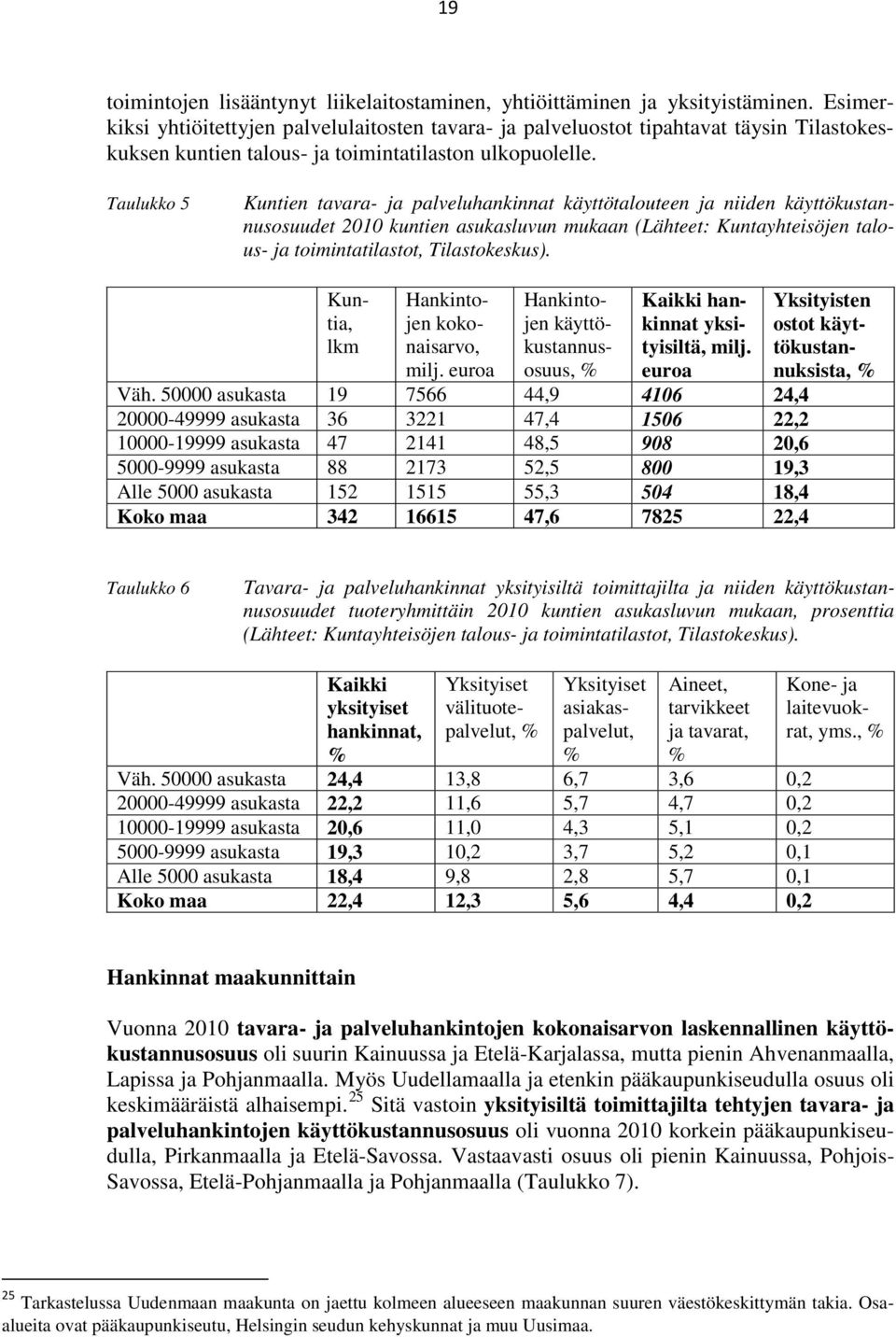 Taulukko 5 Kuntien tavara- ja palveluhankinnat käyttötalouteen ja niiden käyttökustannusosuudet 2010 kuntien asukasluvun mukaan (Lähteet: Kuntayhteisöjen talous- ja toimintatilastot, Tilastokeskus).