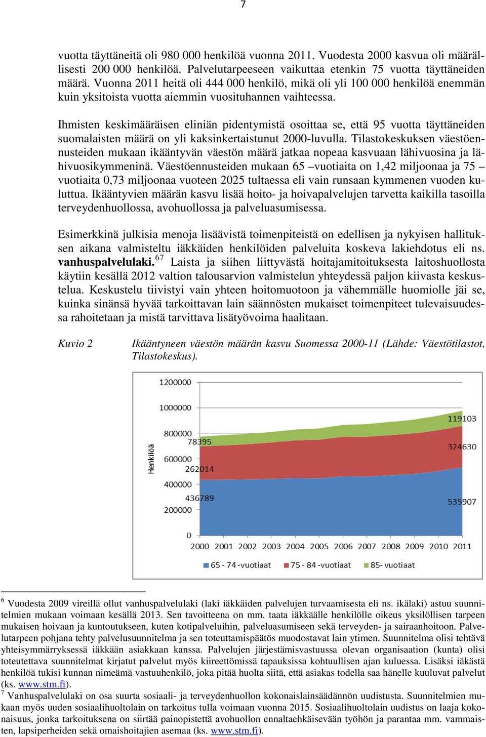 Ihmisten keskimääräisen eliniän pidentymistä osoittaa se, että 95 vuotta täyttäneiden suomalaisten määrä on yli kaksinkertaistunut 2000-luvulla.