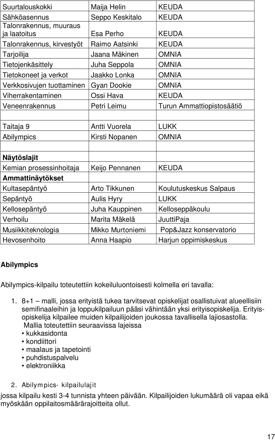 Ammattiopistosäätiö Taitaja 9 Antti Vuorela LUKK Abilympics Kirsti Nopanen OMNIA Näytöslajit Kemian prosessinhoitaja Keijo Pennanen KEUDA Ammattinäytökset Kultasepäntyö Arto Tikkunen Koulutuskeskus