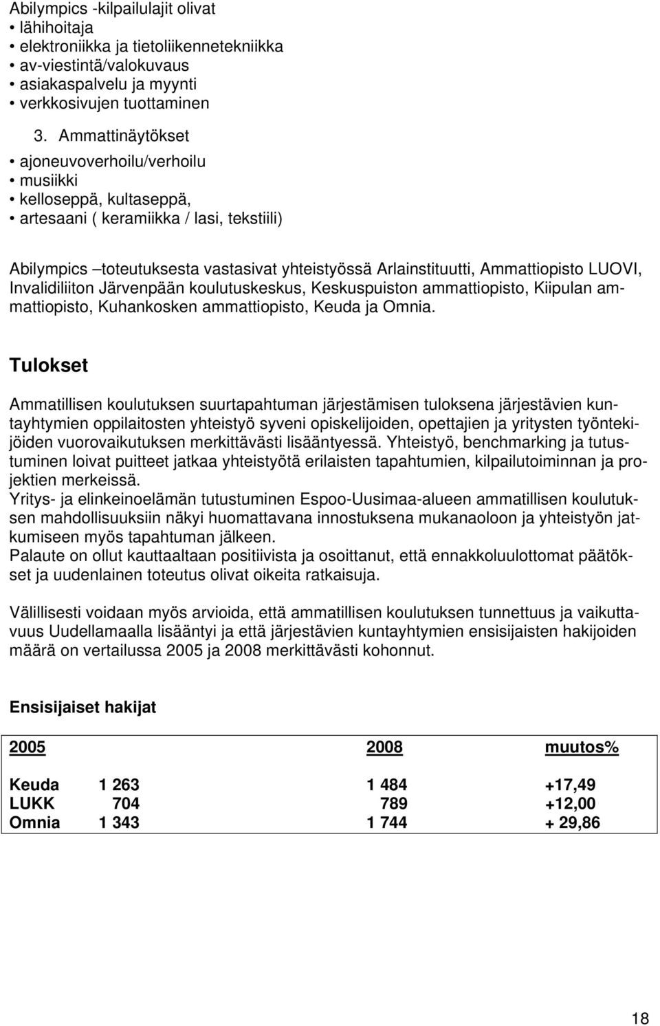 LUOVI, Invalidiliiton Järvenpään koulutuskeskus, Keskuspuiston ammattiopisto, Kiipulan ammattiopisto, Kuhankosken ammattiopisto, Keuda ja Omnia.