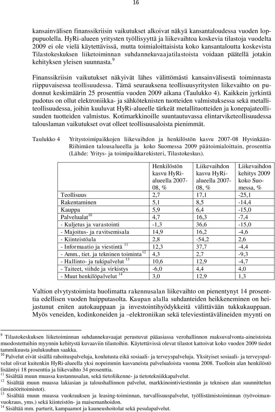 suhdannekuvaajatilastoista voidaan päätellä jotakin kehityksen yleisen suunnasta. 9 Finanssikriisin vaikutukset näkyivät lähes välittömästi kansainvälisestä toiminnasta riippuvaisessa teollisuudessa.