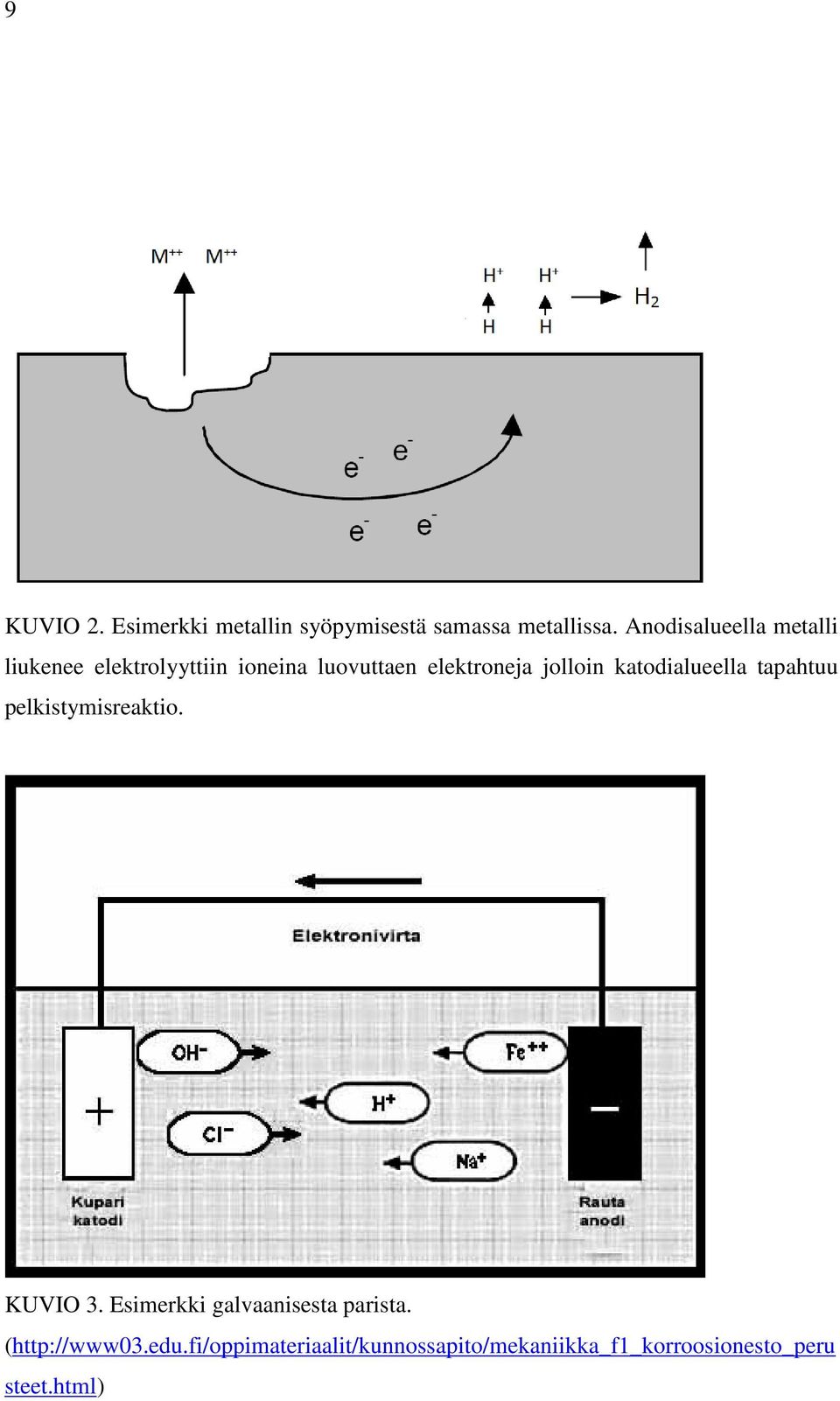 jolloin katodialueella tapahtuu pelkistymisreaktio. KUVIO 3.