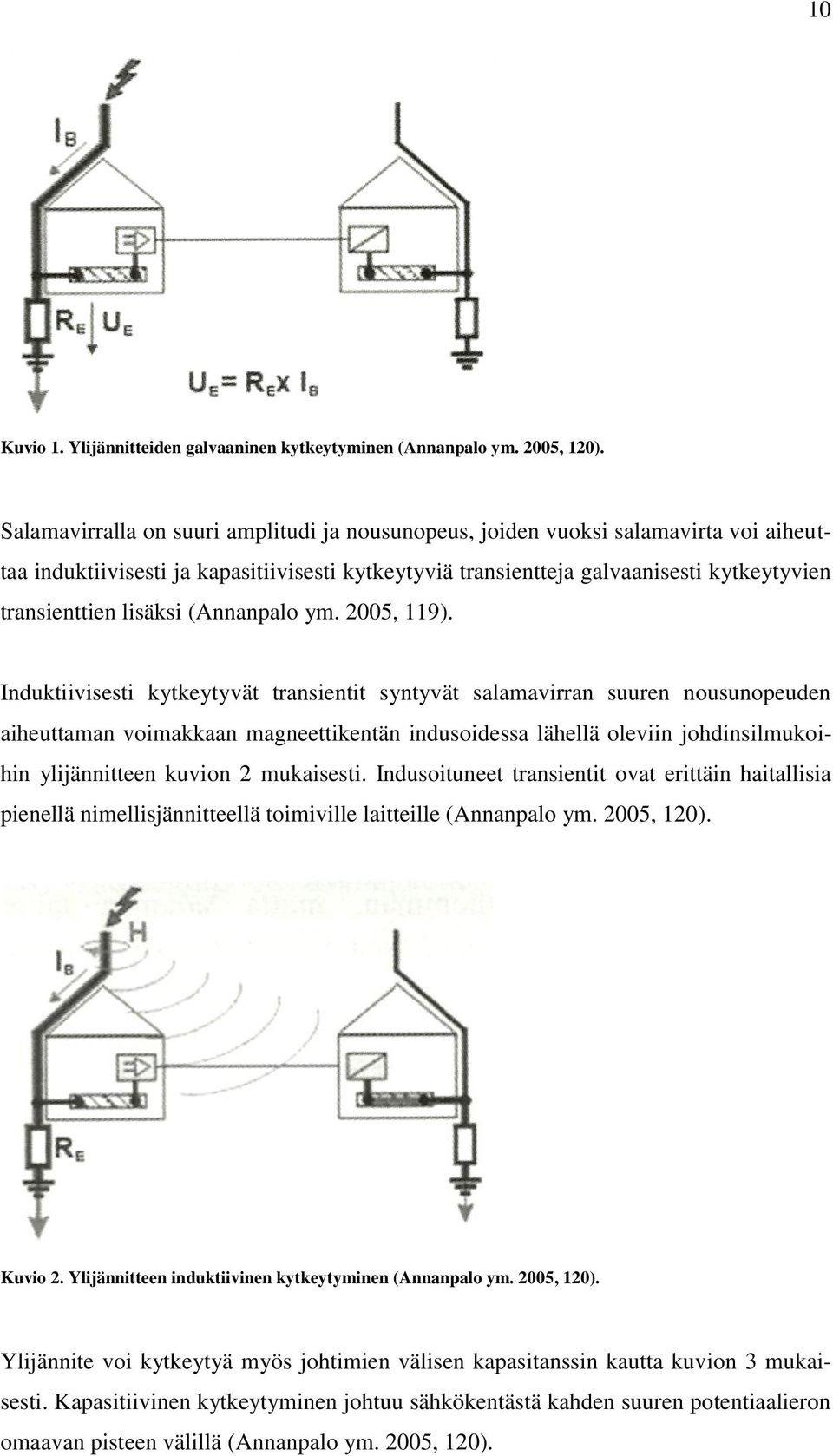 lisäksi (Annanpalo ym. 2005, 119).