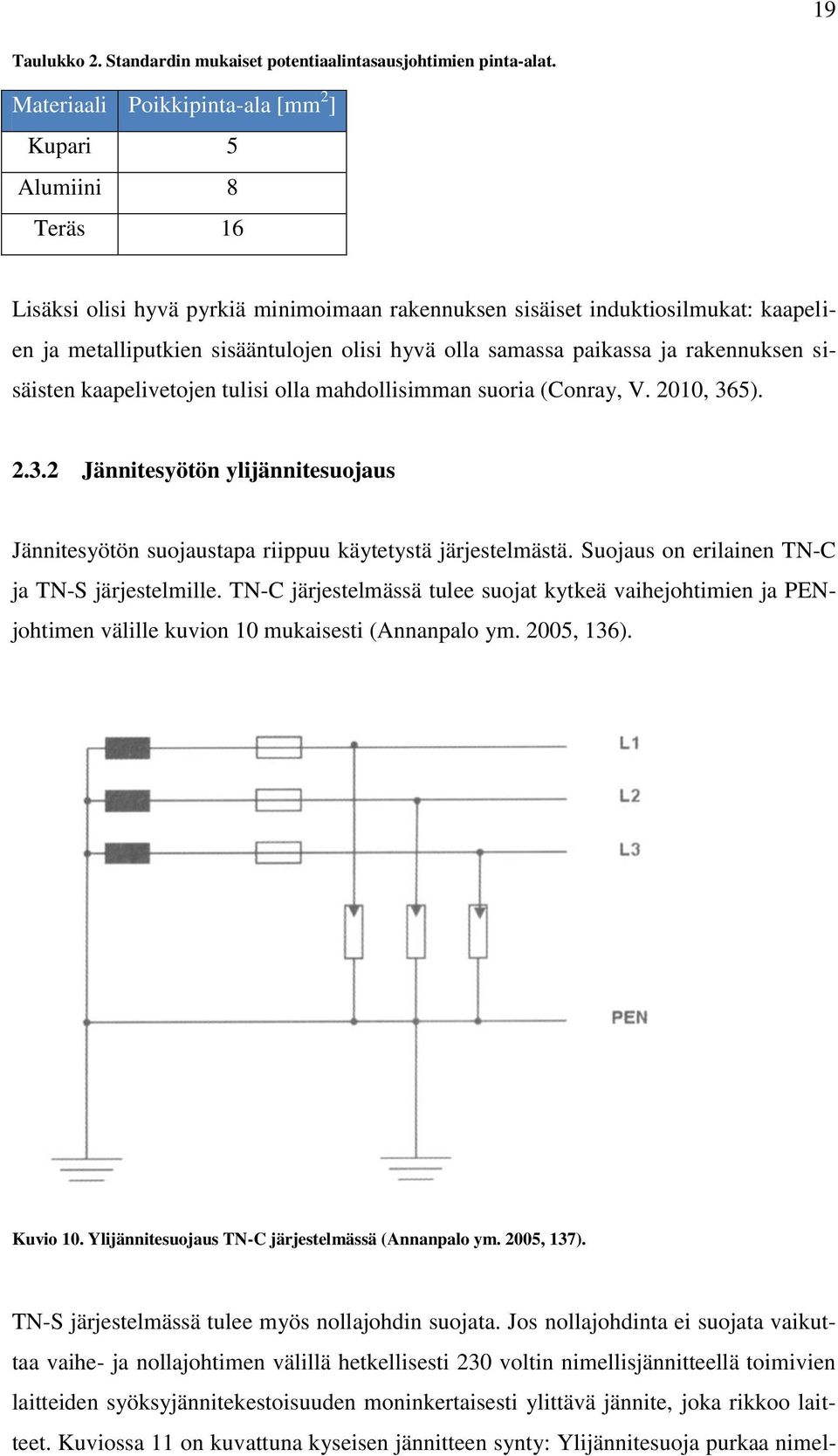 samassa paikassa ja rakennuksen sisäisten kaapelivetojen tulisi olla mahdollisimman suoria (Conray, V. 2010, 36