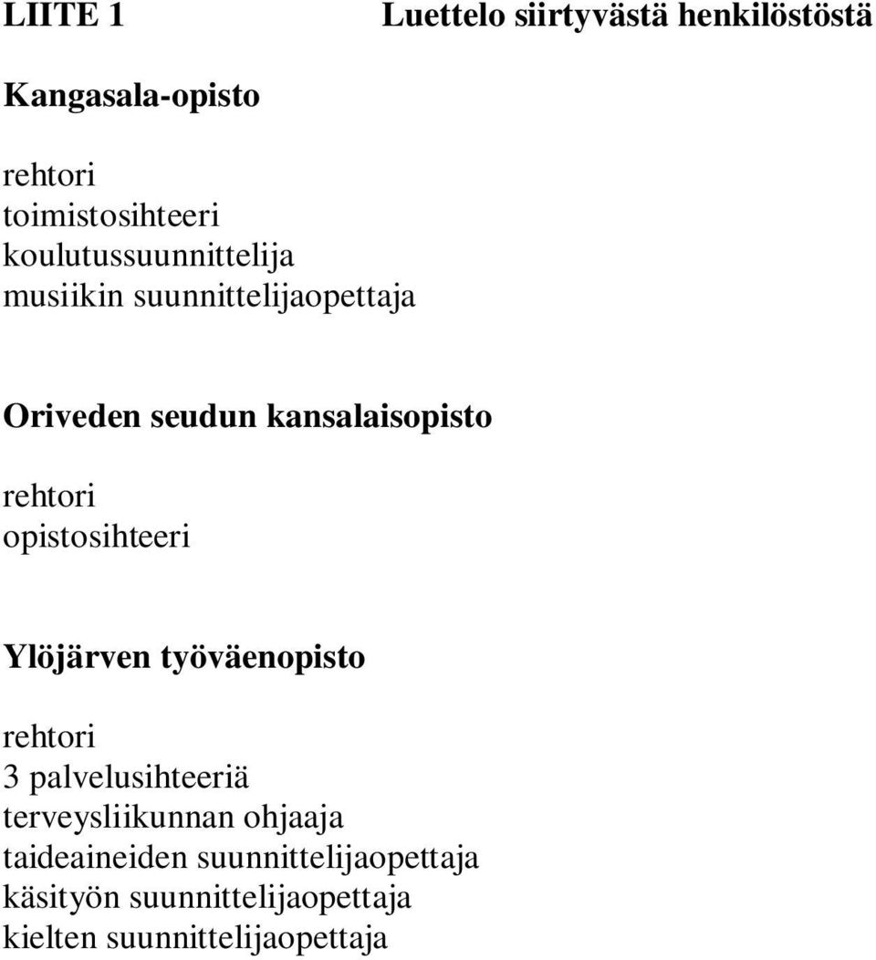 rehtori opistosihteeri Ylöjärven työväenopisto rehtori 3 palvelusihteeriä terveysliikunnan