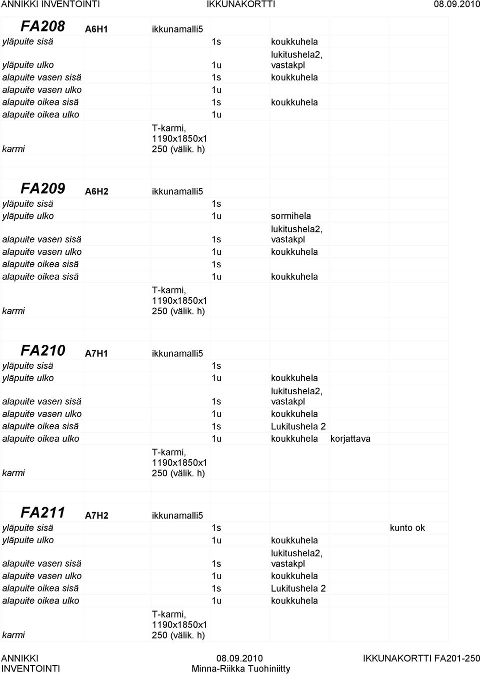 FA209 A6H2 ikkunamalli5 koukkuhela T-, FA210 A7H1 ikkunamalli5