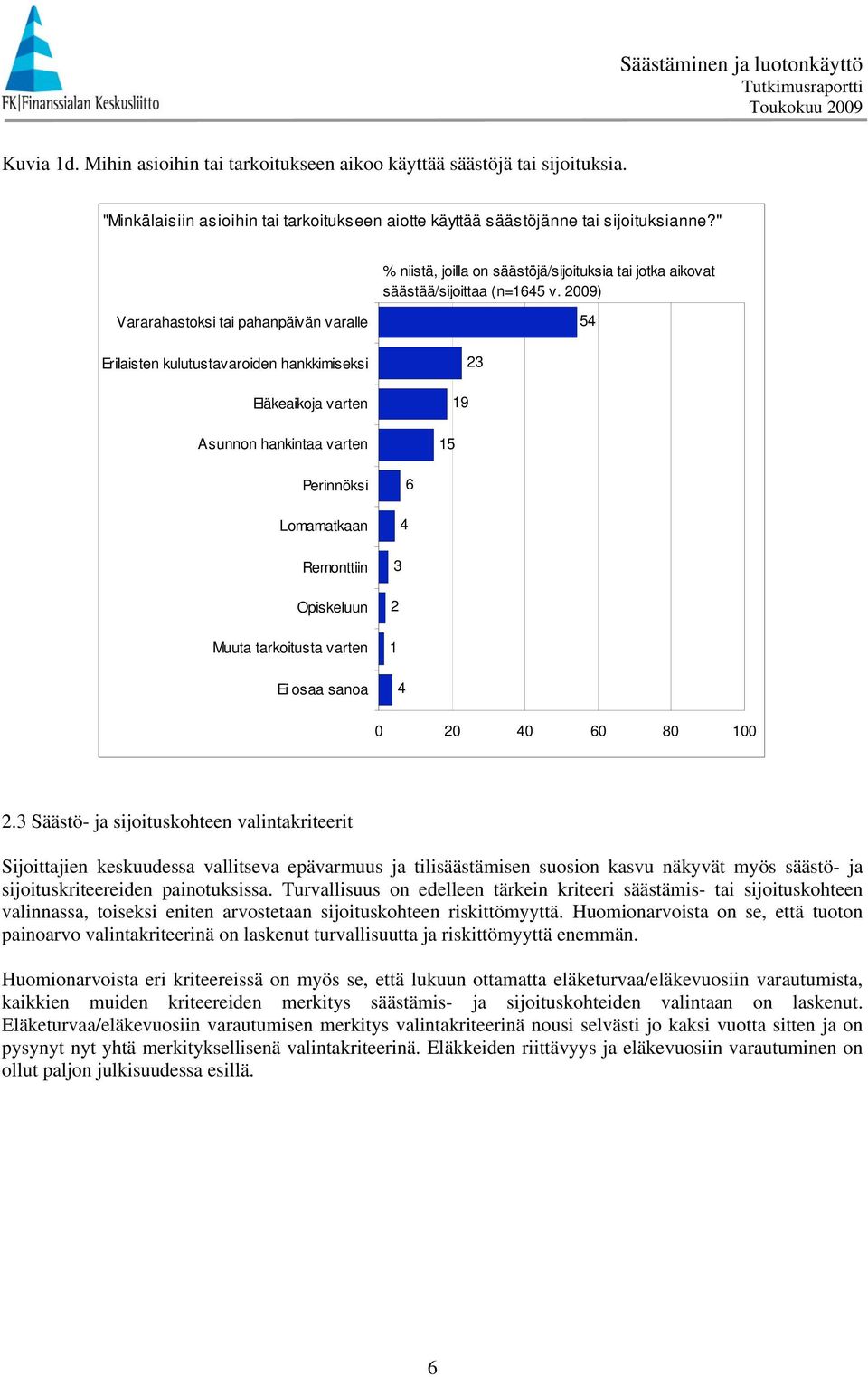 009) Vararahastoksi tai pahanpäivän varalle Erilaisten kulutustavaroiden hankkimiseksi Eläkeaikoja varten Asunnon hankintaa varten 9 Perinnöksi Lomamatkaan Remonttiin Opiskeluun Muuta tarkoitusta