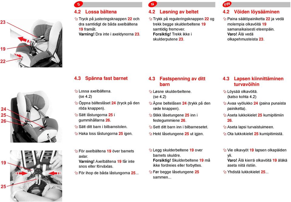 (se 4.2) Öppna bälteslåset 24 (tryck på den röda knappen). Sätt låstungorna 25 i gummihållarna 26. Sätt ditt barn i bilbarnstolen. Haka loss låstungorna 25 igen. 4.3 Fastspenning av ditt barn Løsne skulderbeltene.