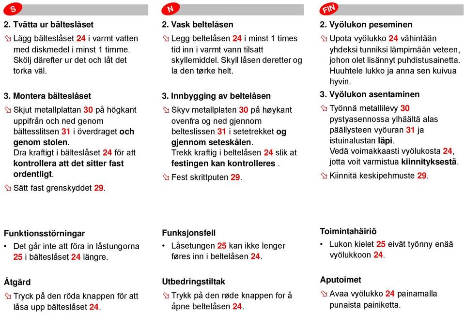 Dra kraftigt i bälteslåset 24 för att kontrollera att det sitter fast ordentligt. Sätt fast grenskyddet 29. 2. Vask beltelåsen Legg beltelåsen 24 i minst 1 times tid inn i varmt vann tilsatt skyllemiddel.