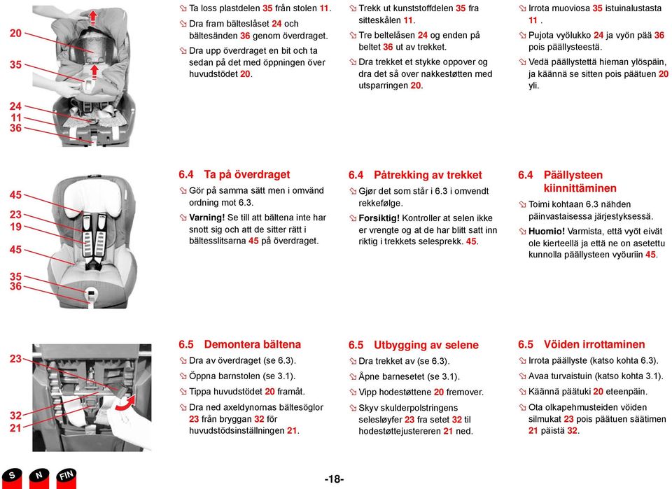 Irrota muoviosa 35 istuinalustasta 11. Pujota vyölukko 24 ja vyön pää 36 pois päällysteestä. Vedä päällystettä hieman ylöspäin, ja käännä se sitten pois päätuen 20 yli. 6.