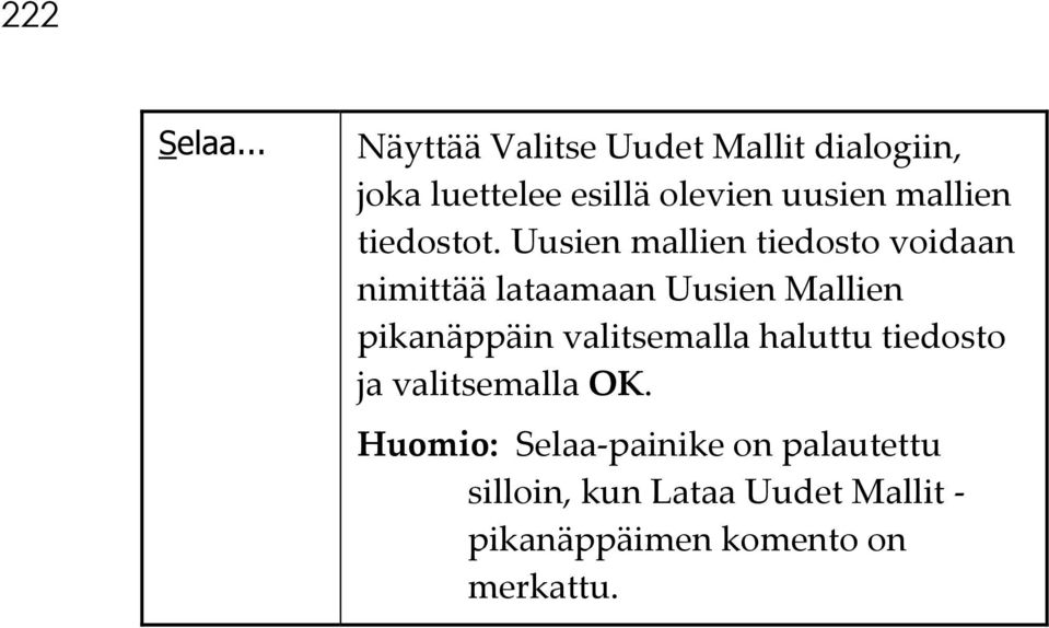 mallien tiedostot.