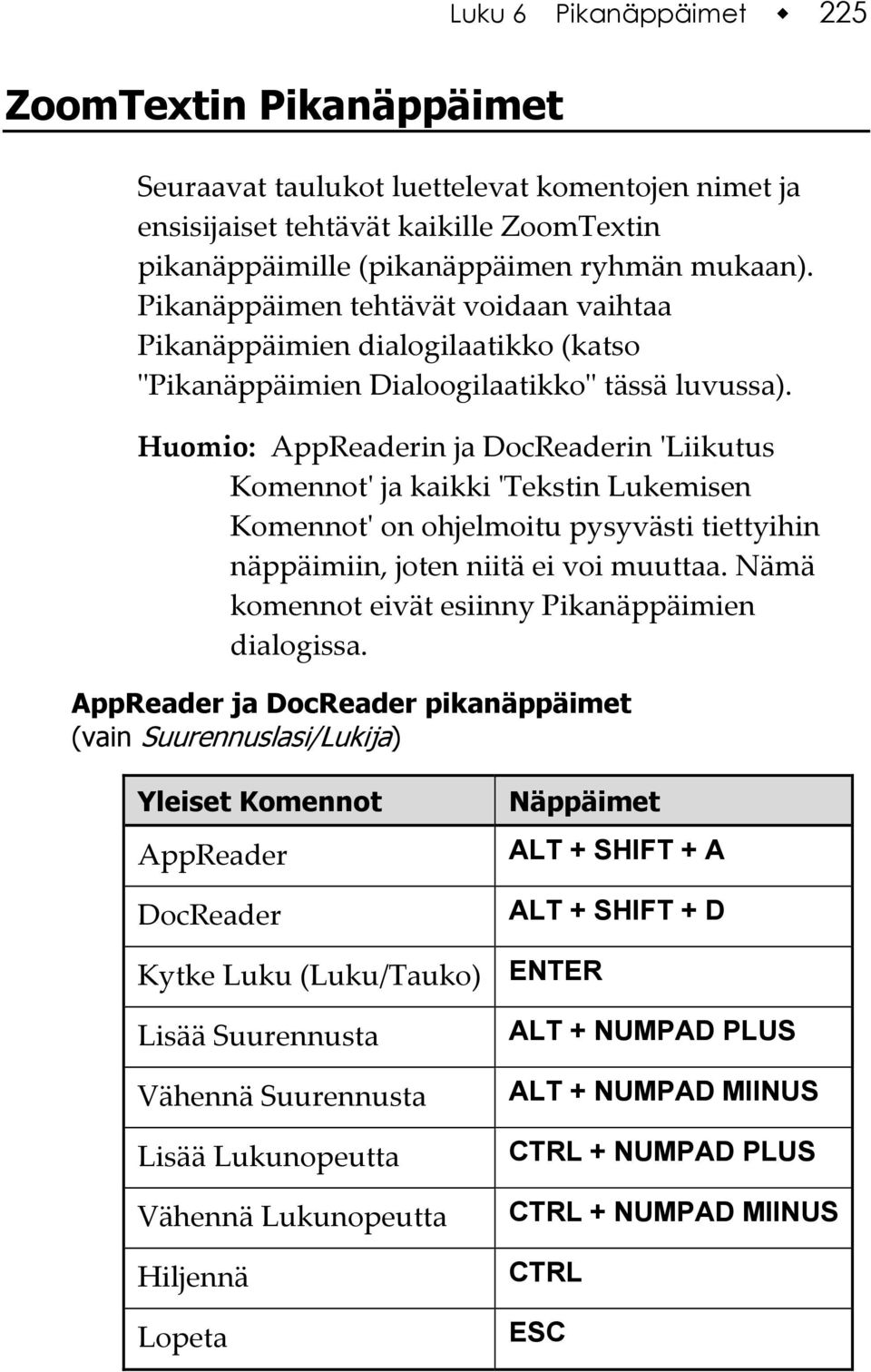 Huomio: AppReaderin ja DocReaderin ʹLiikutus Komennotʹ ja kaikki ʹTekstin Lukemisen Komennotʹ on ohjelmoitu pysyvästi tiettyihin näppäimiin, joten niitä ei voi muuttaa.