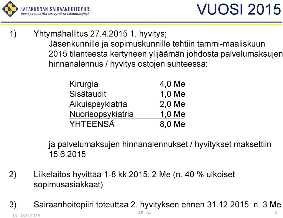 hyvitys; Jäsenkunnille ja sopimuskunnille tehtiin tammi-maaliskuun 2015 tilanteesta kertyneen ylijäämän johdosta palvelumaksujen