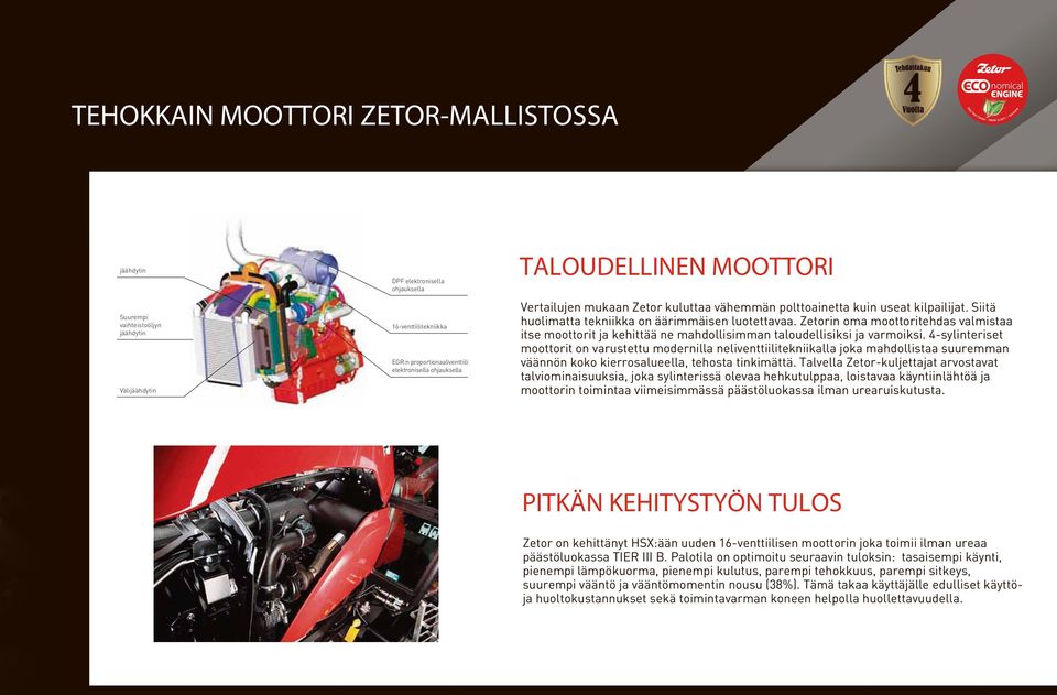 Zetorin oma moottoritehdas valmistaa itse moottorit ja kehittää ne mahdollisian taloudellisiksi ja varmoiksi.