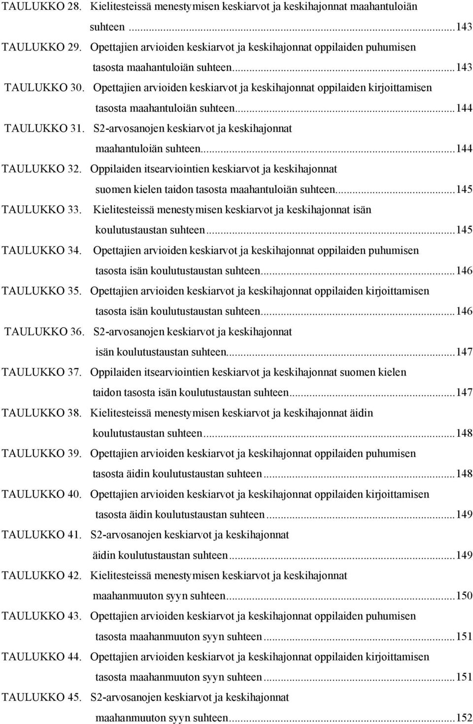 Opettajien arvioiden keskiarvot ja keskihajonnat oppilaiden kirjoittamisen tasosta maahantuloiän suhteen... 144 TAULUKKO 31. S2-arvosanojen keskiarvot ja keskihajonnat maahantuloiän suhteen.