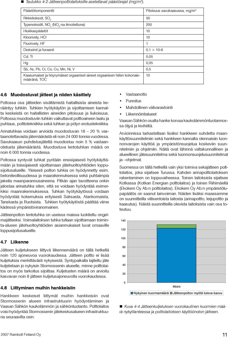 10-6 Cd, Tl 0,05 Hg 0,05 Sb, As, Pb, Cr, Co, Cu, Mn, Ni, V 0,5 Kaasumaiset ja höyrymäiset orgaaniset aineet orgaanisen hiilen kokonaismääränä, TOC 10 4.