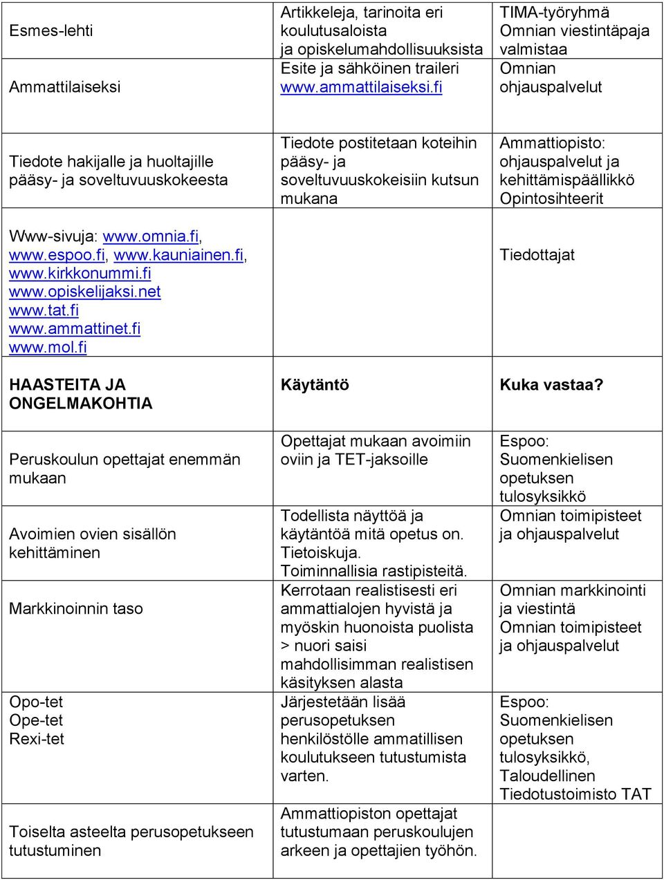 fi www.opiskelijaksi.net www.tat.fi www.ammattinet.fi www.mol.